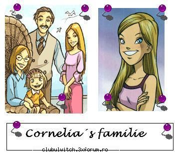 corny avataruri cu cornelia